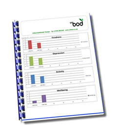 UrBalance Health Monitors- To ensure you are making progress